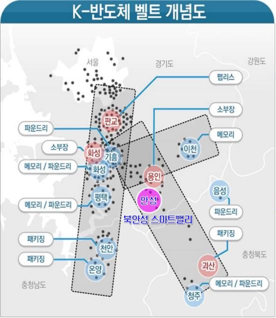 '북안성 스마트밸리 일반산단' 조성 추진…2028년말 준공