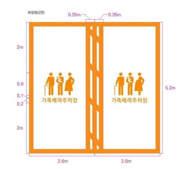 관악구, 여성우선→가족배려주차장 전환…상반기 307면 조성