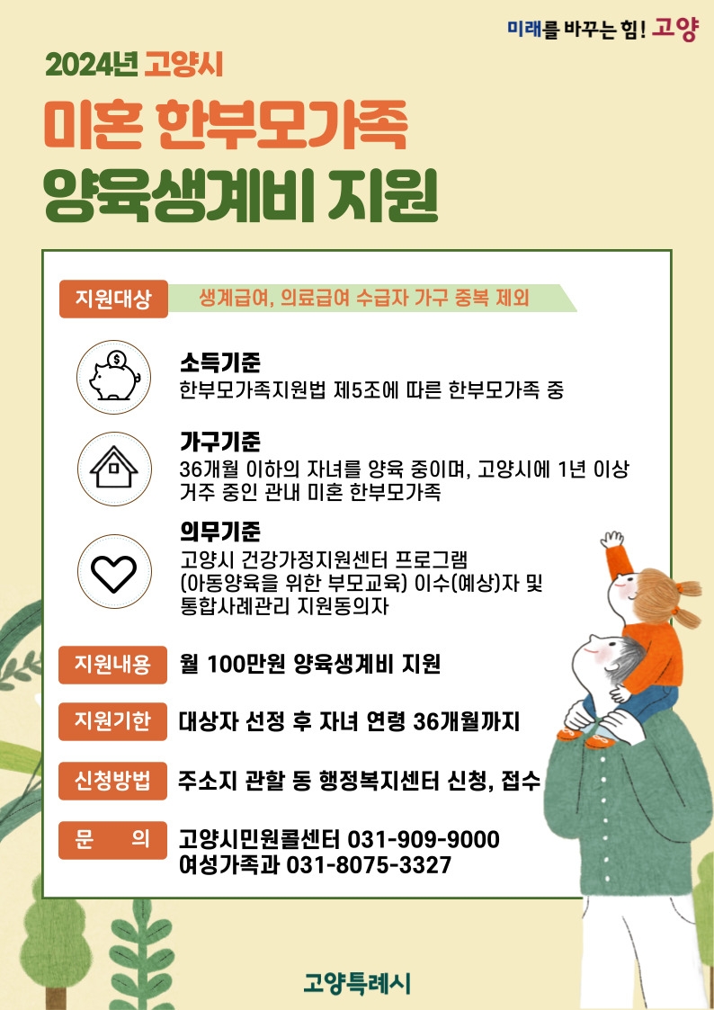 고양시, 한부모·다문화 가족 생계·양육비 지원 확대