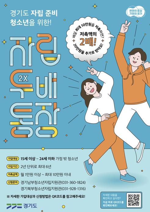 경기도 '가정 밖 청소년 자립두배통장' 4명 첫 만기 수령