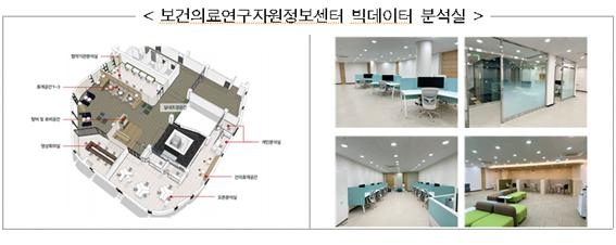 국가 의료 빅데이터 분석실 개소…"초급사용자도 쉽게 분석"