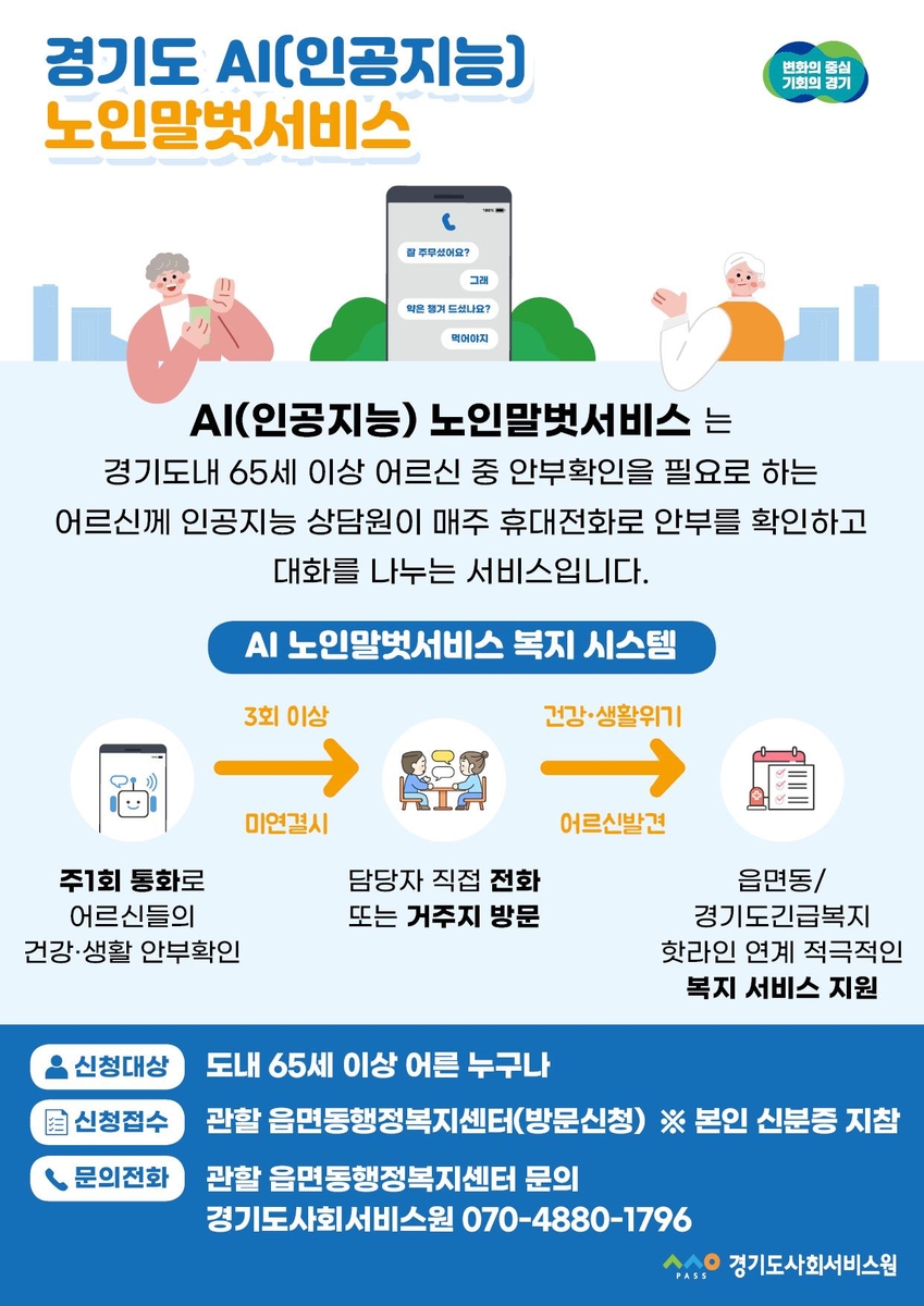 경기도, AI 노인말벗 서비스 대상 5천명으로 5배 확대