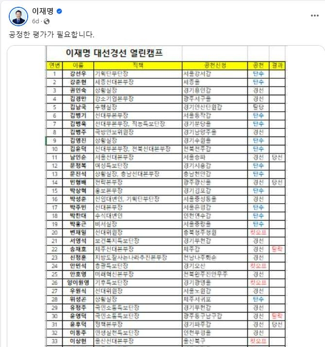 부쩍 늘어난 이재명 페북 글…'정권 심판' 온라인 여론전