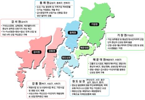 부산시, 맞춤형 6개 생활권 계획 추진…강동권 노후지역 개선