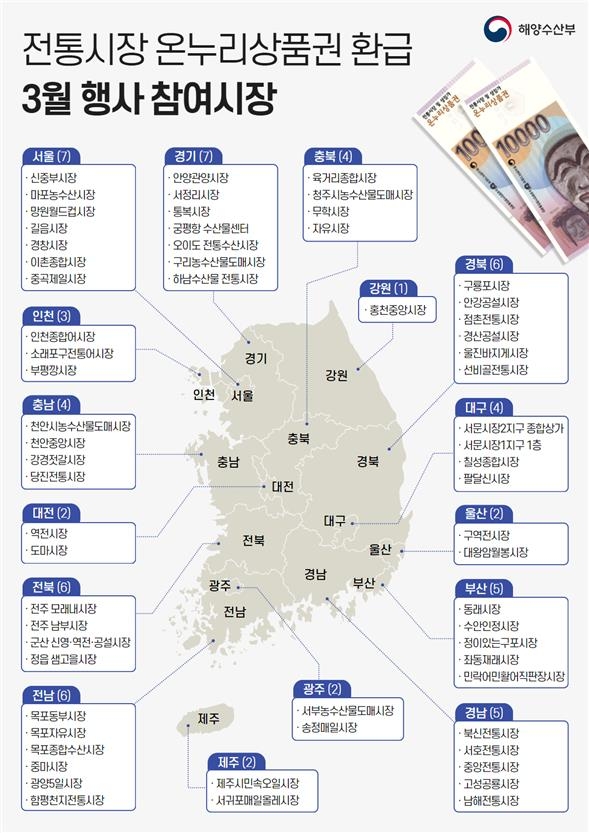 정부, 6대 수산물 600t 푼다…366억원 투입해 할인지원