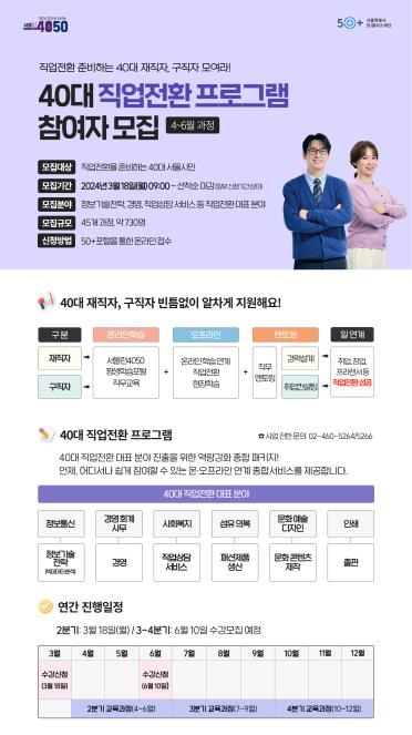 서울시, 새 일자리 찾는 40대에 맞춤형 직업전환교육