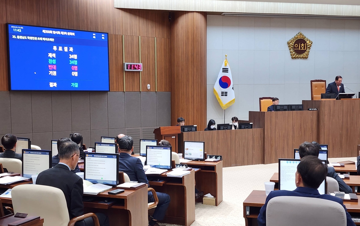 충남학생인권조례 폐지안 3개월 만에 또 도의회 통과