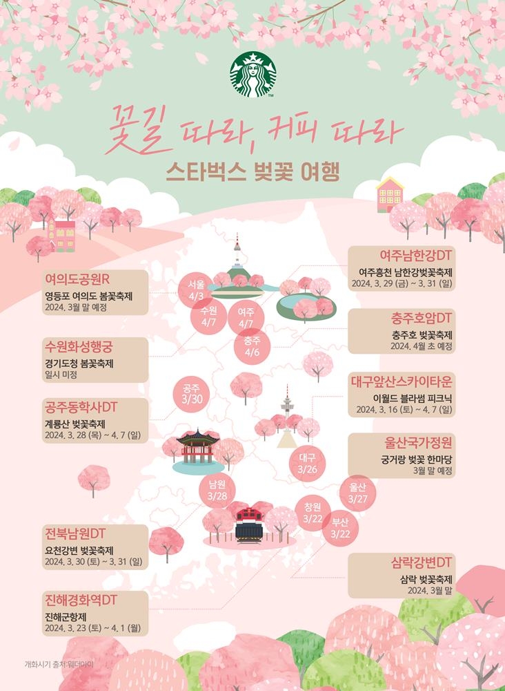 벚꽃놀이에 좋은 스타벅스 매장은…인기매장 10곳 지도 공개