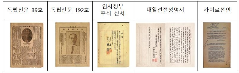 대한민국 임시정부 105주년…주상하이한국문화원 기념 전시