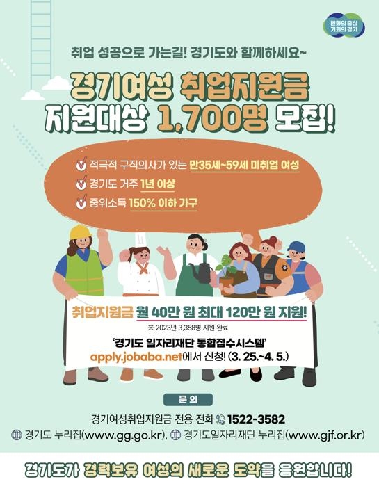 '경기여성취업지원' 1천700명 모집…구직활동비 120만원 지급