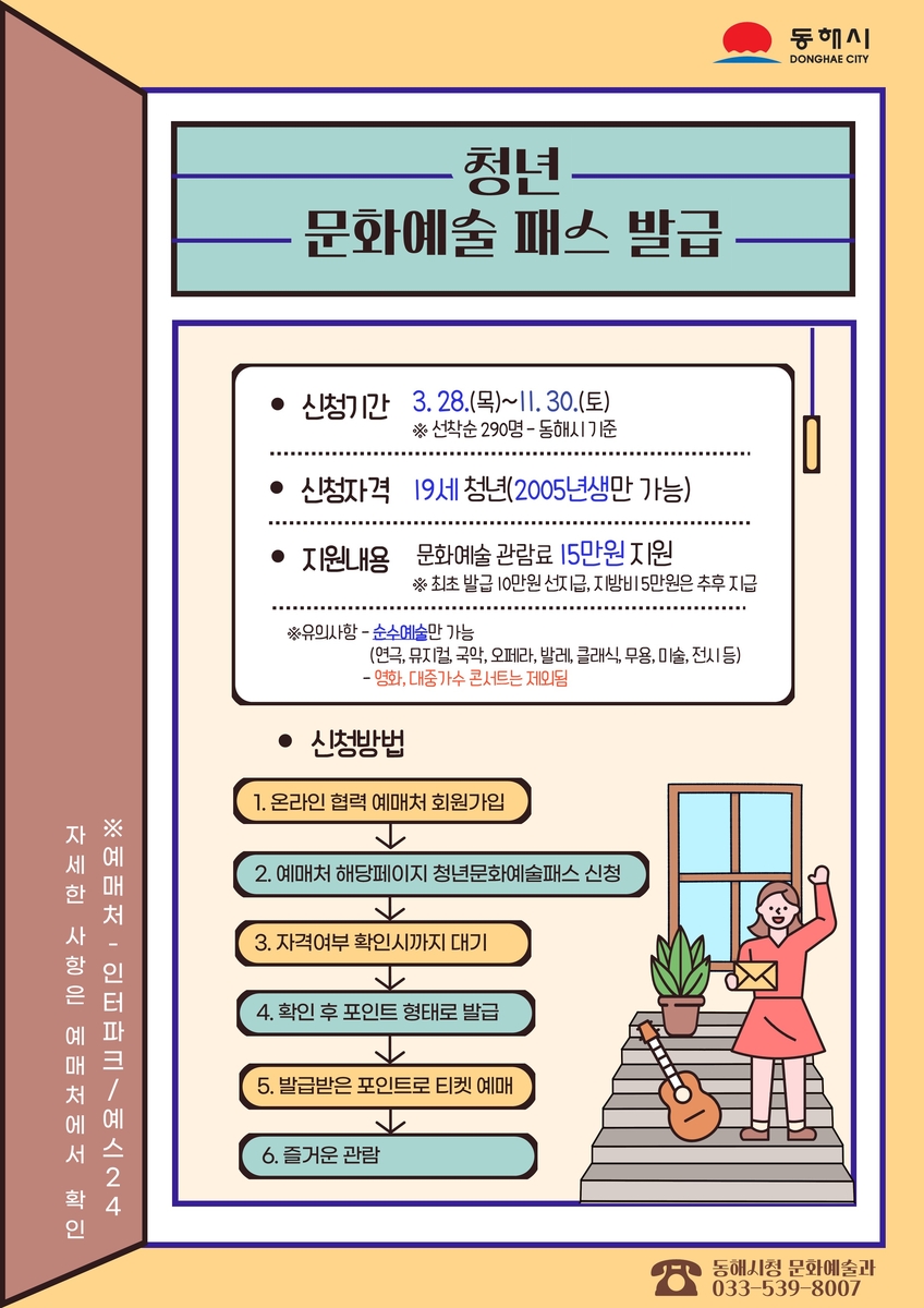 동해시, 청년에 공연·전시 관람비 최대 15만원 지원