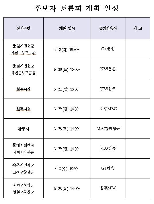 강원선거방송토론위, 28일∼내달 3일 총선 후보자토론회 개최
