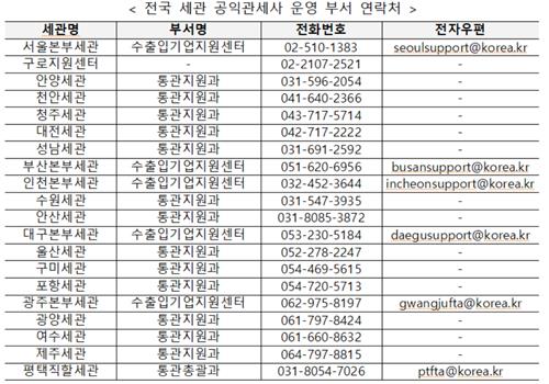 "관세·무역 무료 상담 받으세요"…공익관세사 47명 활동