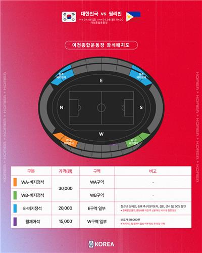 '벨호' 여자 축구대표팀 필리핀전 입장권, 4월 1일부터 판매