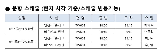 티웨이항공, 인천~비슈케크 노선 주3회로 증편