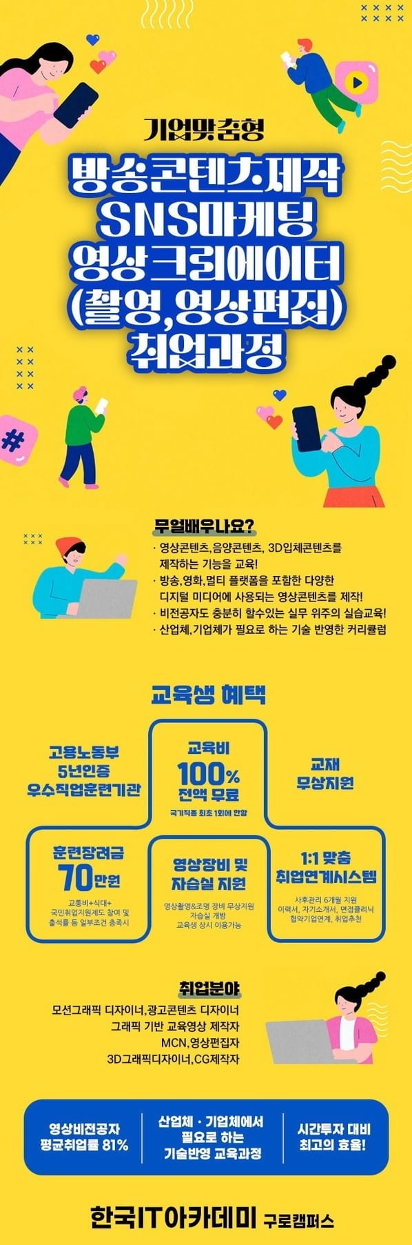 한국IT아카데미, 방송콘텐츠제작·SNS마케팅 ‘기업맞춤형훈련’ 교육생 모집