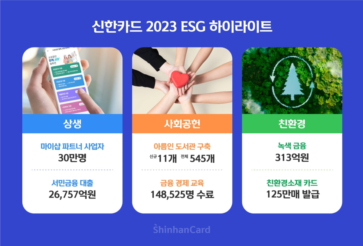 신한카드, 상생금융 ESG 하이라이트 발간