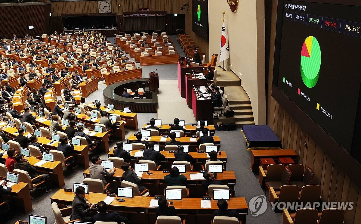 "직업에 귀천 있다"…한국 1위 봤더니 '아리송'