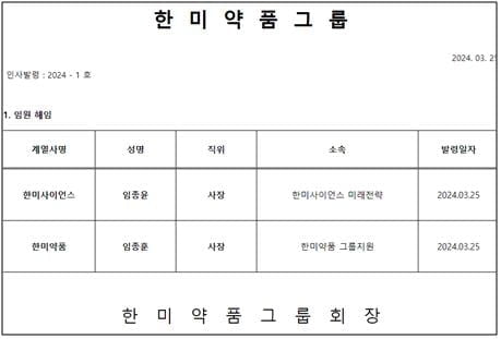 한미그룹, 임종윤·종훈 사장직서 전격 해임