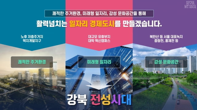 강북권, 상업지역 총량제 푼다…고밀 아파트 용적률 1.2배 상향
