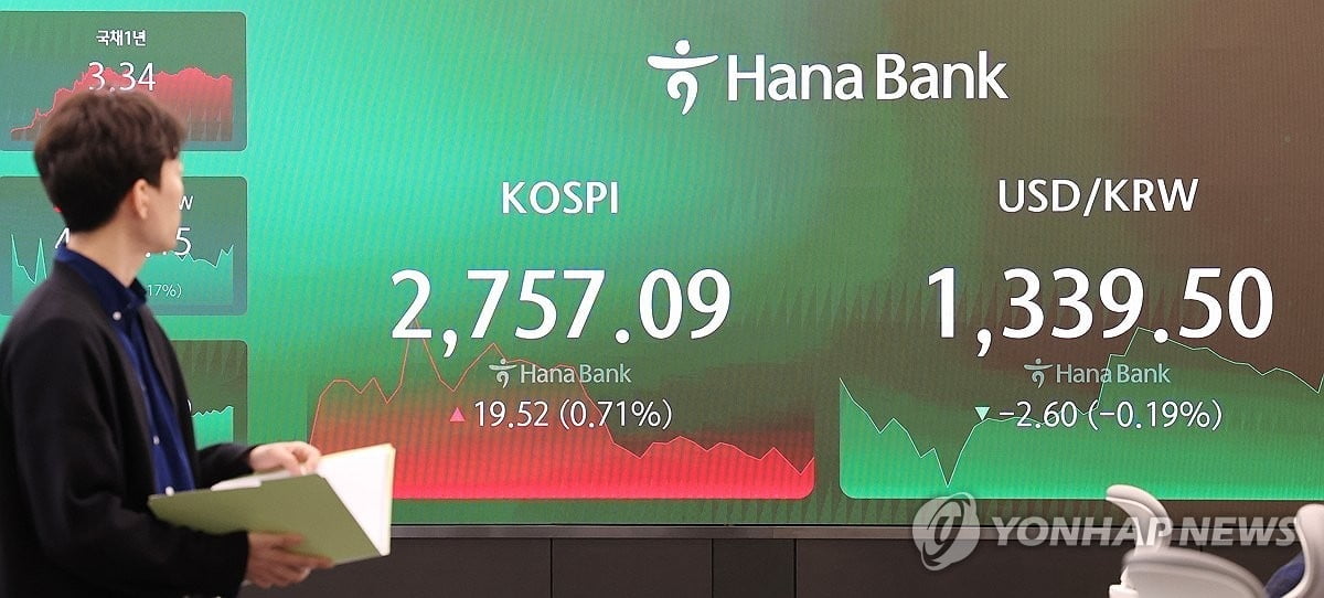 "4월 코스피 2,840 까지…외국인 매수세"