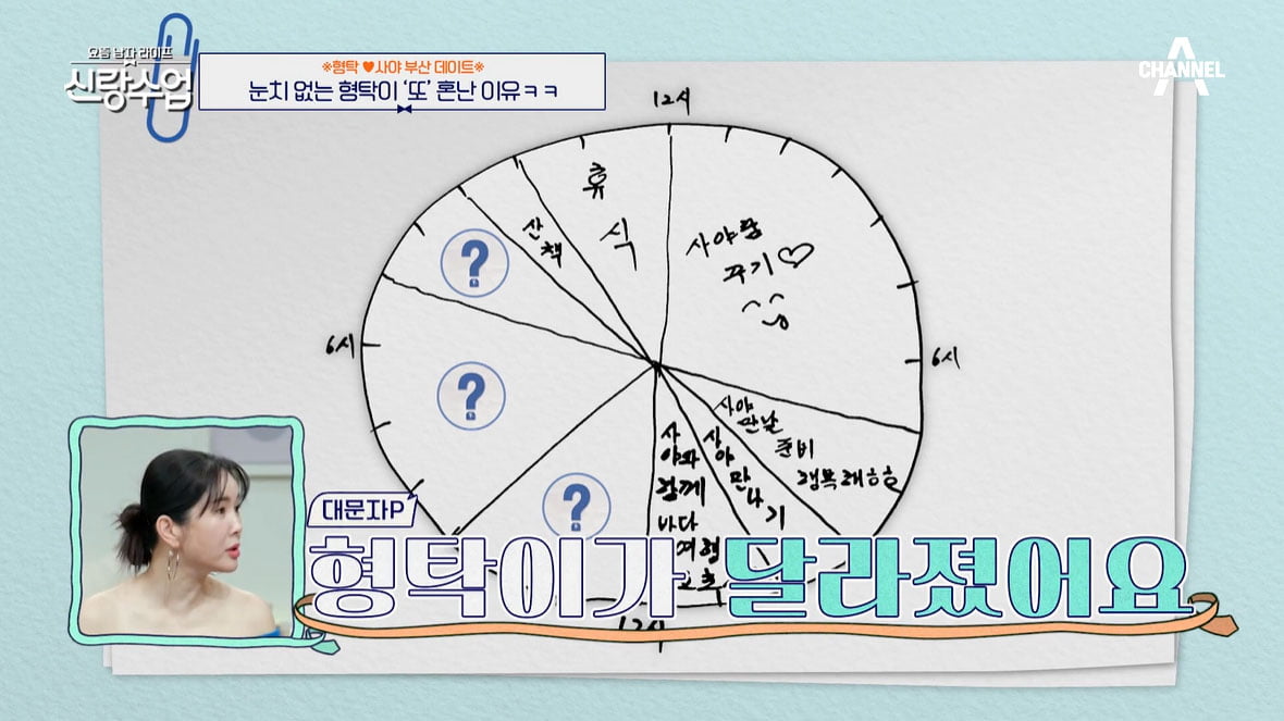 [종합] 심형탁♥사야, 결혼 9개월 만에 "미래 없다"…사유는 음주+2시간 지각('신랑수업')