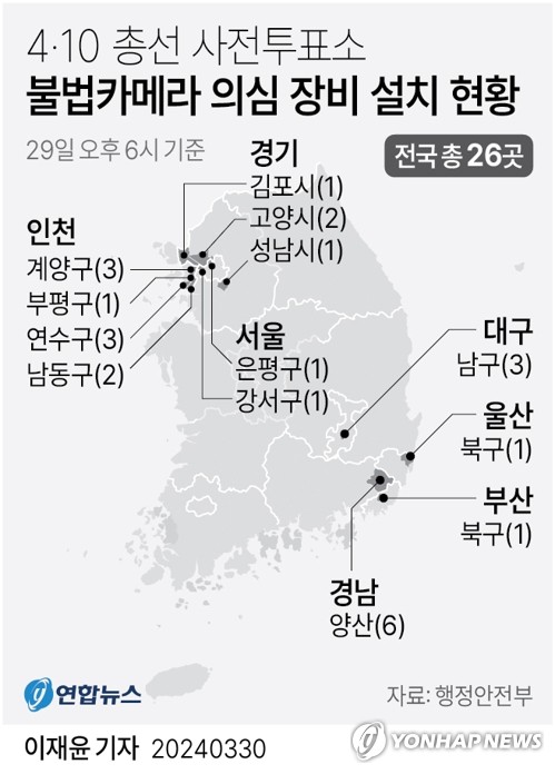 사전투표소에 카메라 설치한 유튜버…전국 40여곳서 범행