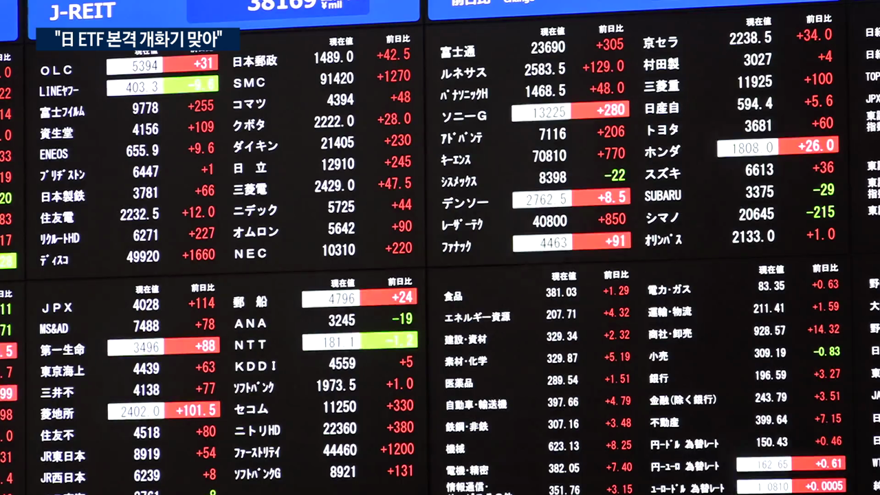 변신 성공한 日 증시…증시 호황에 ETF도 봄바람