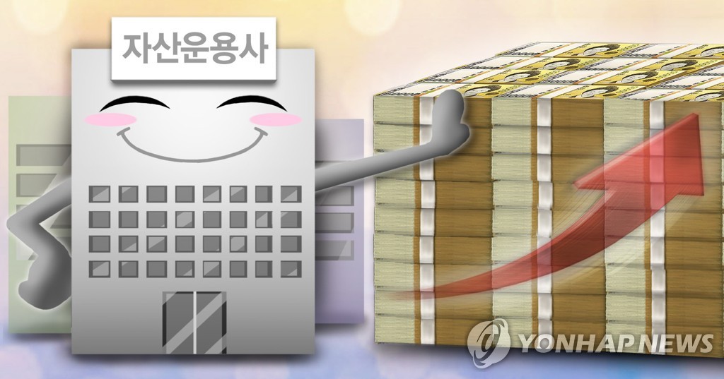 금감원, '공시 의무 위반' 자산운용사 4곳에 과태료 2.8억원