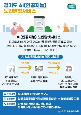 경기도, AI 노인말벗 서비스 대상 5천명으로 5배 확대