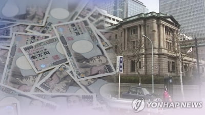 BOJ 마이너스 금리 해제…원/달러 환율 1,340원 터치