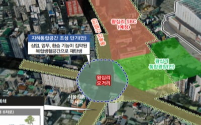 왕십리에 ‘입체도시’ 추진…북한산엔 천문대 건립