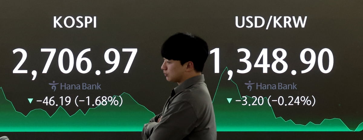 [포토] 1.68% 하락하며 2700선 턱걸이한 코스피 지수