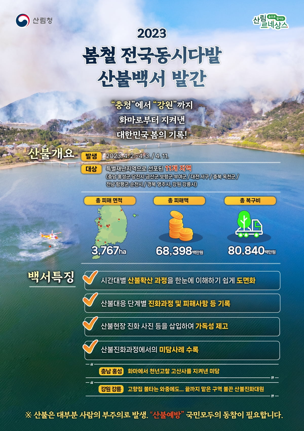 산림청, 2023년 동시다발 산불 백서 발간