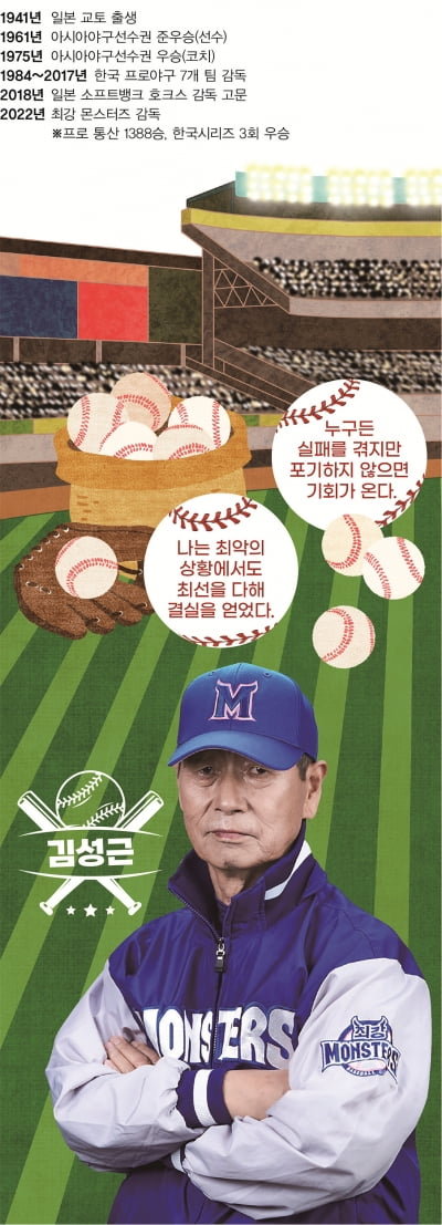[꿈을 이룬 사람들] 꼴찌를 일등으로 이끈 ‘야구의 신’ 김성근 감독