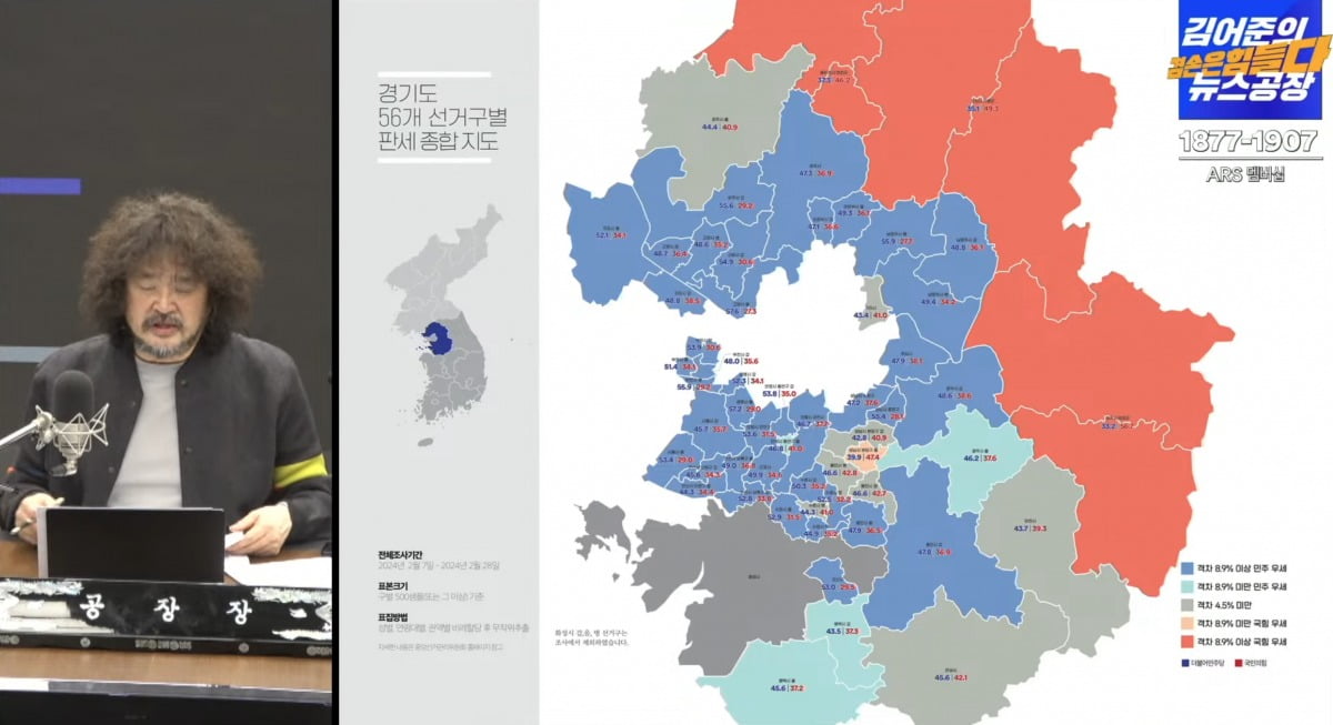 방송인 김어준이 만든 여론조사기관 꽃카지노 필립 지난 2월 실시한 경기도 56개 선거구별 판세 종합 지도. 대부분 더불어민주당이 우세한 것으로 나타났다. /출처=김어준의 겸손은힘들다 뉴스공장 캡처