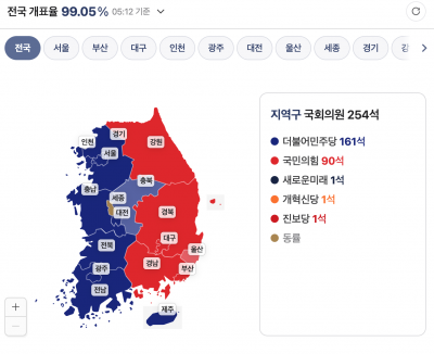 좌는 파랑, 우는 빨강…반으로 쫙 갈린 대한민국