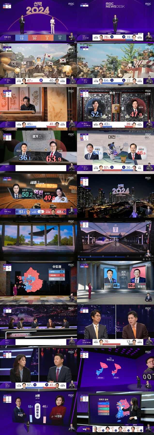 /사진=MBC 4.10 총선 선거 방송 ‘선택 2024’ 영상 캡처