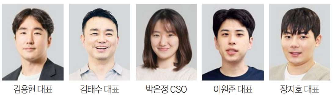 해외 법인장 자처하는 스타트업 CEO