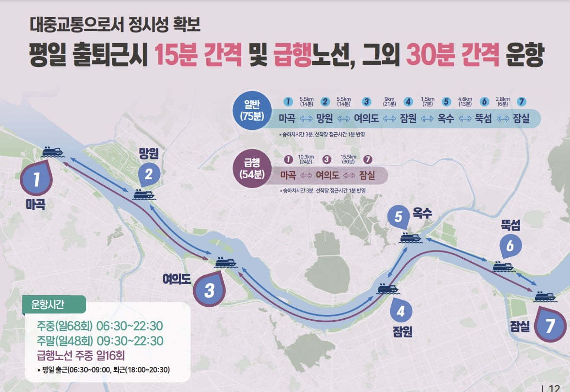 지난 2월 서울시가 발표한 '한강 리버버스' 운영 계획안. / 사진=서울시