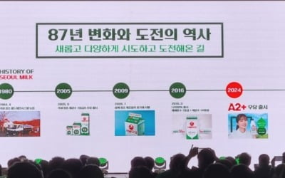 'A2+ 우유' 미는 서울우유 "2030년까지 A2 원유로 교체"