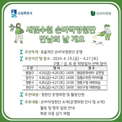 수원특례시, 구별로 '새빛수원 손바닥정원단 만남의 날' 행사 개최