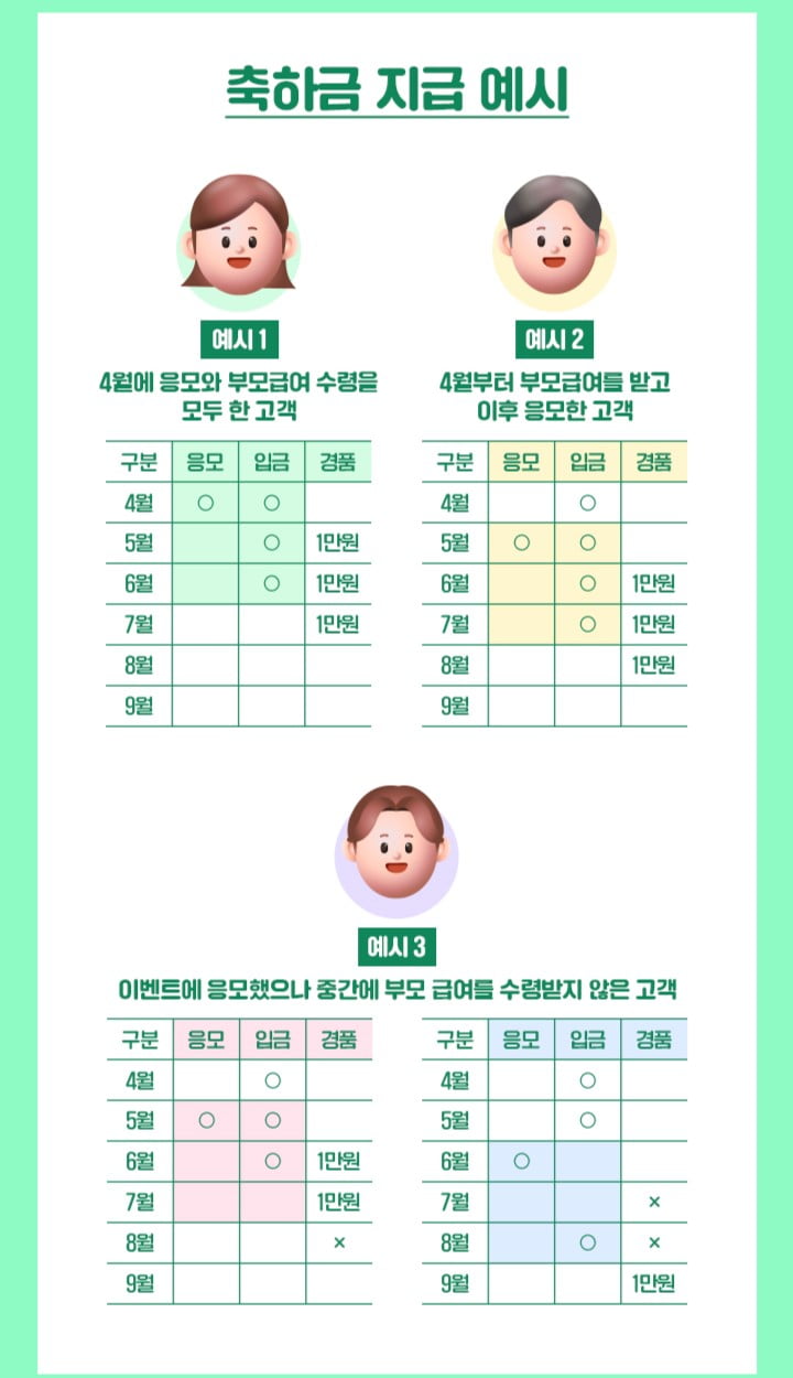 카지노 룰렛 확률 제공