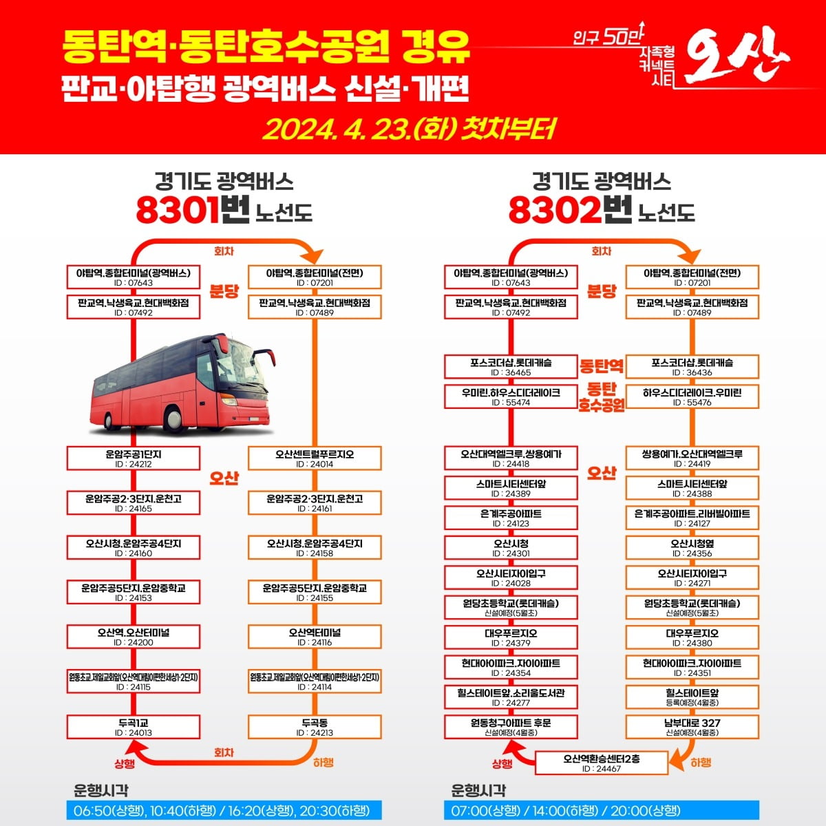 경기 오산시는 오는 23일부터 광역버스 노선 변경 및 신설해 운행한다고 17일 밝혔다.오산시 제공