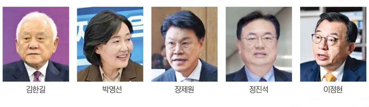 윤 대통령 이르면 19일 비서실장 발표, 장제원·정진석 거론