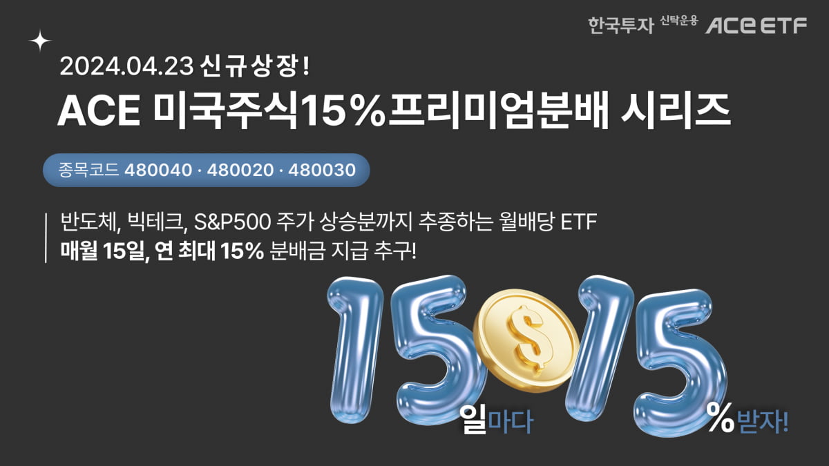 "연 15% 배당 목표"…한투운용, 커버드콜 ETF 3종 출시