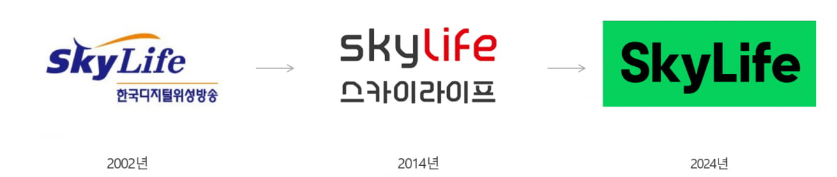 카지노 추천, 10년 만에 얼굴 바꿨다…2030 세대 겨냥