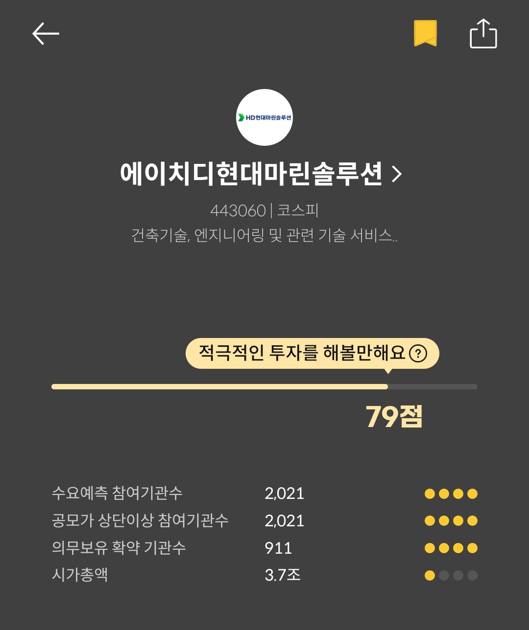 [마켓PRO]청약할까말까: 올해 상반기 최대어 HD현대마린솔루션, 예상수익 100%