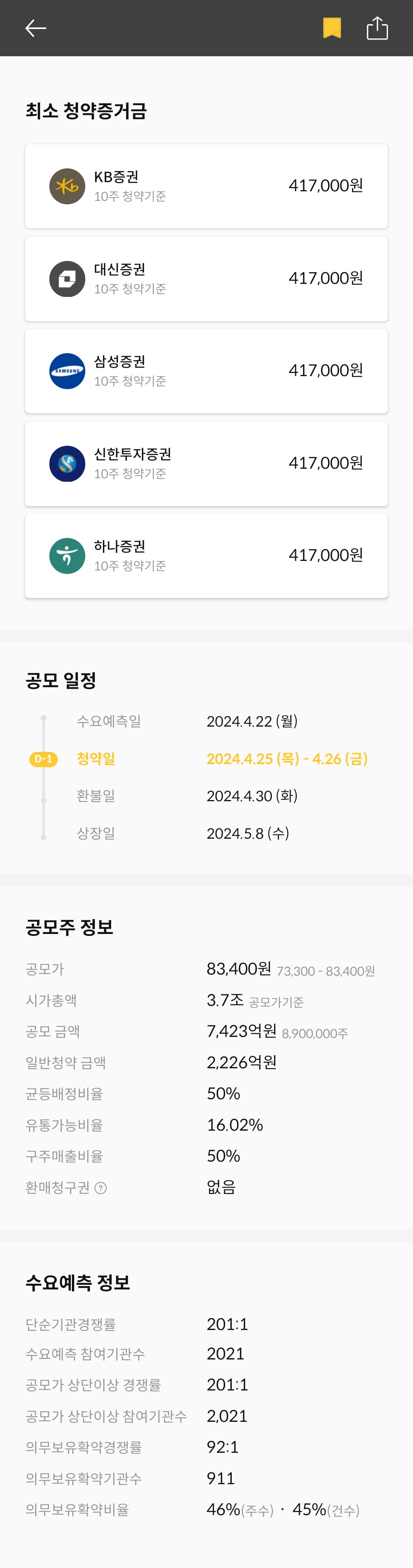 [마켓PRO]청약할까말까: 올해 상반기 최대어 HD현대마린솔루션, 예상수익 100%