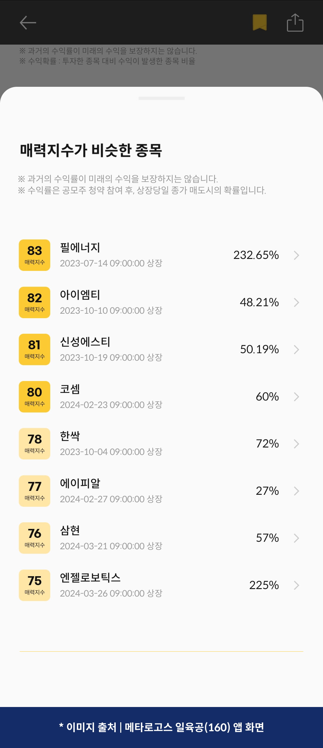 [마켓PRO]청약할까말까: 올해 상반기 최대어 HD현대마린솔루션, 예상수익 100%